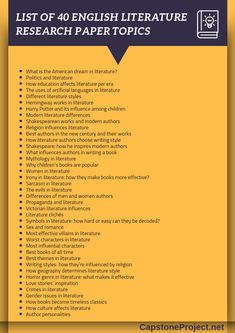 the list of 40 english literature research paper topics on top of a yellow and blue background