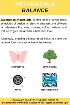 an info sheet describing how to use art in the classroom