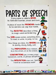 a sign on the side of a building stating parts of speech in english and spanish