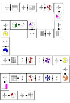 the worksheet shows how to make fractions and numbers for fraction addition practice