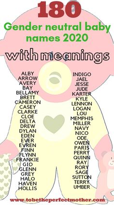 a teddy bear with the words gender neutral baby names in front of it and an image of