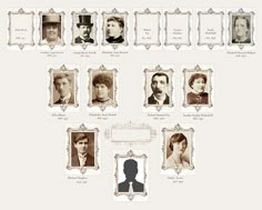 an old time family tree with many different people in it's frames and names