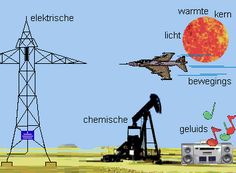 an oil rig and some other objects in front of a blue sky with the sun