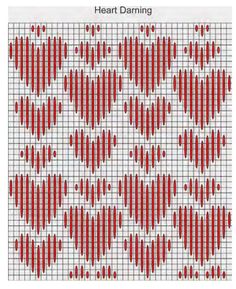 a graph with hearts drawn on it and the words heart daring written in red letters