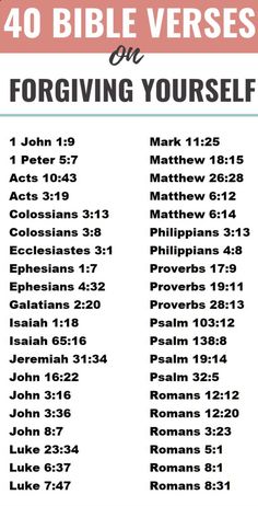 the 40 bible verses on forging yourself