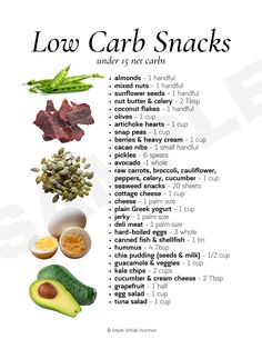 Blood Sugar Balance, Functional Health, Carb Snacks, Healthy Advice, Health Research, Low Carb Snacks, Healthy Meal Prep, Healthy Snacks Recipes, Blood Sugar