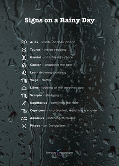 rain drops on a window with the words signs on a rainy day written in english