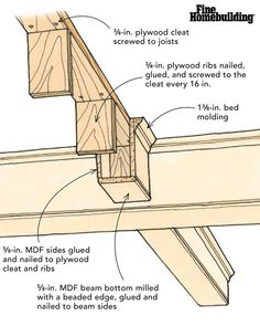 an image of the details for a wood beam with measurements and instructions on how to install it