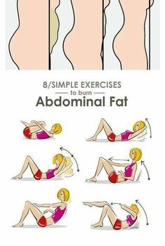 Latihan Dada, Workout Routines For Beginners, Workout For Flat Stomach, Trening Fitness, Quick Workout Routine, Lower Belly Fat, Simple Exercises, Workout Without Gym, Abdominal Fat