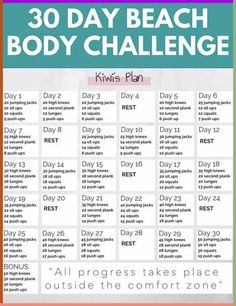 Beach Body Challenge, Challenge Workout, Workout Challenges, Motivasi Diet, Month Workout, Summer Body Workouts, Resep Diet