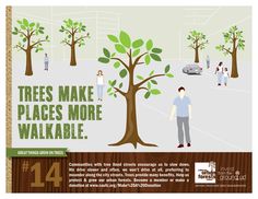 an advertisement for trees make places more walkable, with people standing around the tree