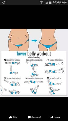 an image of a woman's stomach with the words lower belly workout on it