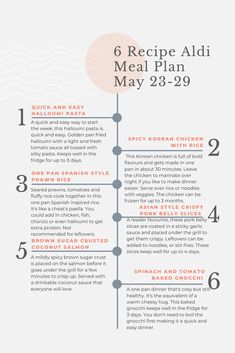 the recipe for meal plan is shown in orange and white, with numbers on each side