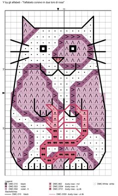 a cross stitch pattern with a cat's face in pink and white, as well as