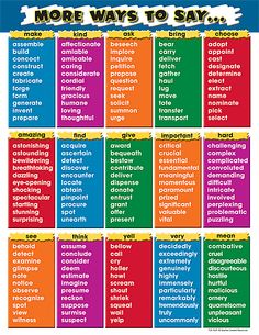 a poster with the words more ways to say in different colors and font on it