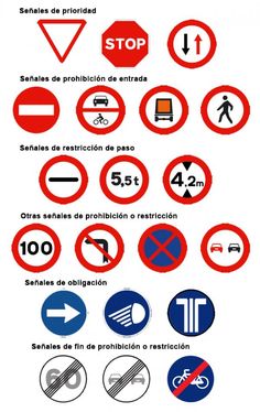 various traffic signs are shown in red, white and blue