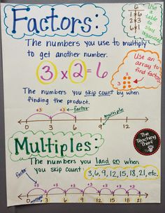 a white poster with numbers on it that says, factorors the numbers you use to multiply