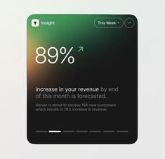 an iphone screen with the message 98 % increase in your revenue by end of this month