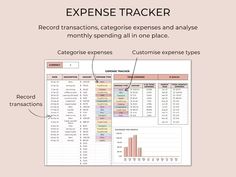 budget spreadsheet template free google sheets Expense Tracker Excel, Google Sheets Templates, Daily Expense Tracker, Spreadsheet Design, Expense Sheet, Weekly Budget Template