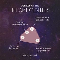 the diagram shows how heart centers can be used to control your love for someone's life