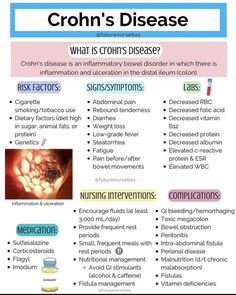 Inflammatory Bowel, Medical School Life, Basic Anatomy And Physiology, Nurse Study Notes, Nursing Mnemonics, Nursing Student Tips