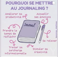 Agenda Filofax, Vision Board Goals, Vie Motivation, Slow Life, Study Hard, Daily Journal, Kombucha, Positive Attitude, Best Self