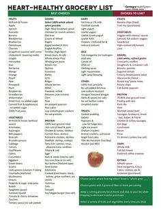 Heart Healthy Food List, Heart Healthy Diet Recipes, Heart Healthy Diet Plan, Heart Healthy Recipes Cholesterol, Cholesterol Friendly Recipes, Low Cholesterol Diet Plan, Victoria Adams, Foods To Reduce Cholesterol, Heart Healthy Recipes Low Sodium