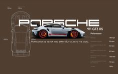 Wallpaper For My Macbook, Porche Pc Wallpaper, Macbook Wallpaper Cars, Porsche Laptop Wallpaper, I Mac Wallpapers, Porsche 911gt3 Wallpaper, Background For Pc Desktop Wallpapers, Porsche Pc Wallpaper, Porsche Wallpaper Desktop