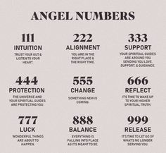 the numbers for angel numbers are shown in black and white, as well as an image of