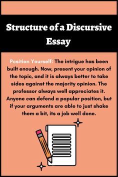 the structure of a descriptive argument in an expomizing paper, with text below it