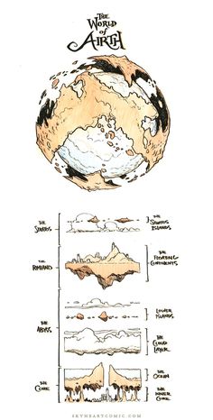 a drawing of the world as it appears to be in different stages of development, including land and water