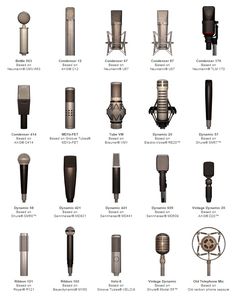 various types of microphones are shown in this graphic above it is an overview of the different types of microphones