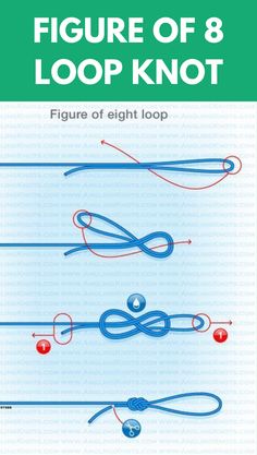 the book cover for figure of 8 loop knot, with instructions to tie it together