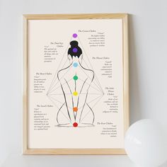 Spiritual Minimalist Wall Art, Japanese Art Print - The 7 Chakras - INSTANT DOWNLOAD, PRINTABLE ART This Japanese minimalist spiritual chakra poster is the perfect addition to your living room or bedroom. With a modern and minimalist aesthetic, it also makes the perfect gift for someone spiritual, or anyone who is into mindfulness, meditation, manifestation, angel numbers, affirmations, or spirituality in general! PLEASE NOTE: THIS IS NOT A PHYSICAL PRODUCT - This is a digital download that enab Spiritual Apartment, Spiritual Room Aesthetic, Spiritual Bedroom, Wellness Corner, Chakra Guide, Chakra Poster, Spiritual Room, Reiki Room, Japanese Minimalist