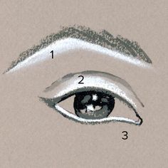 How to use white eyeliner Applying Eye Makeup, White Eyeliner, Eye Liner Tricks, Eye Lift, White Eyes, All Things Beauty, An Eye