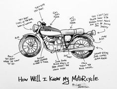 a drawing of a motorcycle with parts labeled on it's back end and the words, how well is known motorcyle?