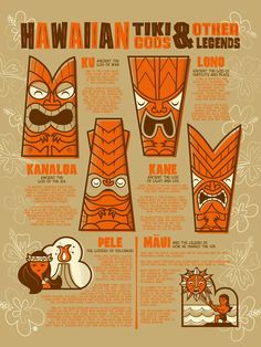 the hawaiian tiki and other symbols are featured in this poster, which features an image of