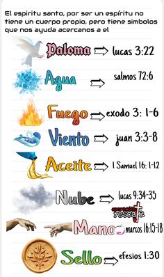 a poster with different languages and numbers in spanish, english, and latin characters on it