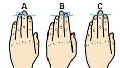 Finger Length Meaning, Accurate Personality Test, Finger Meaning, Far Side Comics, Vicks Vaporub, Nicholas Sparks, Hand Type, The Far Side, Index Finger