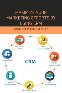 a circular diagram with the words crm and icons