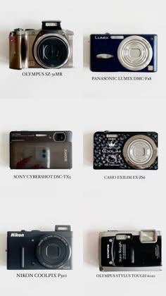 an image of different types of cameras on the wall