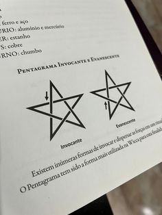 Dicas para tracar um pentagrama no ritual, fonte: Livro Wicca a Religião da Deusa de Cladiney Prieto Magic Book, Ritual, Chakra