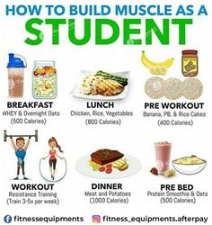 Bulking Meal Plan, Protein Workout, Bulking Diet, Baby Meals, Calorie Workout