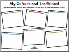 four pictures with the words my culture and traditionss written in different colors on them