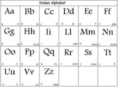 an english alphabet is shown with letters and numbers in the upper left hand corner, which are