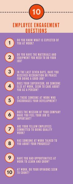 the top ten employee engagement questions infographicly displayed on a purple and orange background