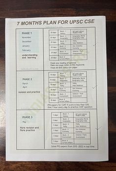 a white paper with the words 7 months plan for upsc cse on it