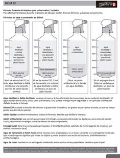 the instructions for how to use an alcohol bottle in spanish, english and french language