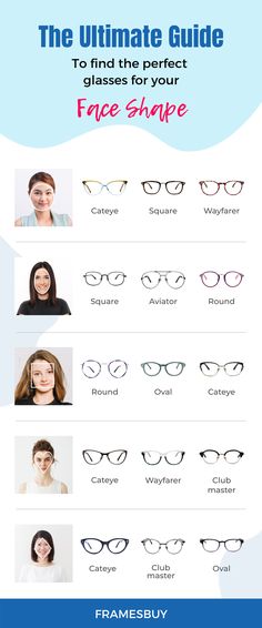 Frames Of Spectacles, Spectacles Frames For Round Face Women, Glasses On Round Face Frames, Specs According To Face Shape, Round Face Glasses Frames Woman, Glasses Frames For Asian Women Round Face, Long Face Glasses Frames