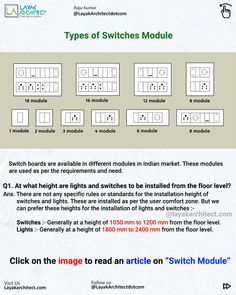 Switches module types available in Indian market Interior Electrical Layout, Electric Board Design, Switch Board, Switch Boards Design, Interior Design Basics, Small Office Design Interior, Lighting Layout, Interior Design Principles, Architecture Design Process